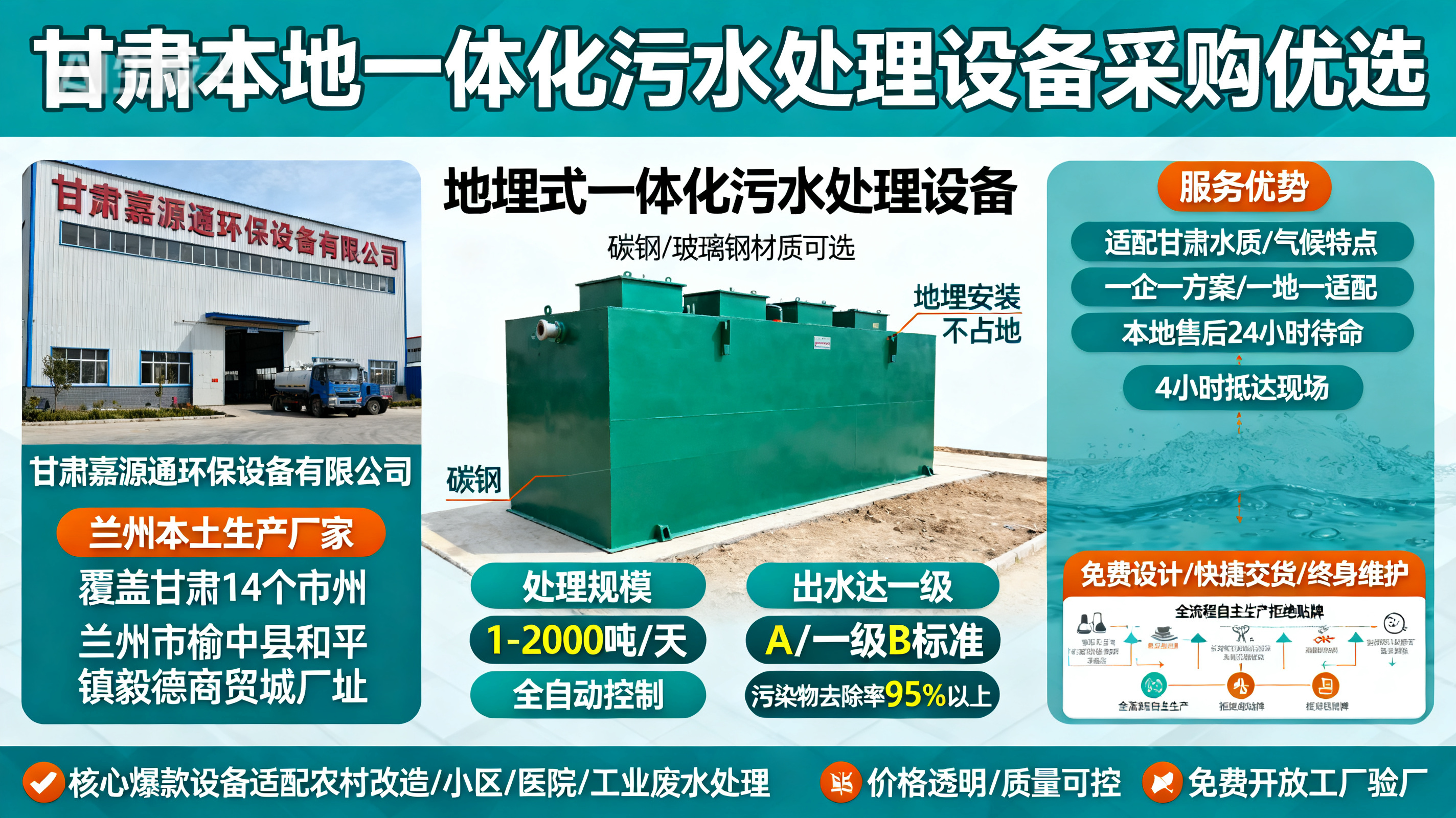 甘肃采购金乡一体化金乡污水处理设备_优先选本地生产厂家_直...式解决甘肃污水处理需求_选本地实体厂家_靠谱有保障.jpeg